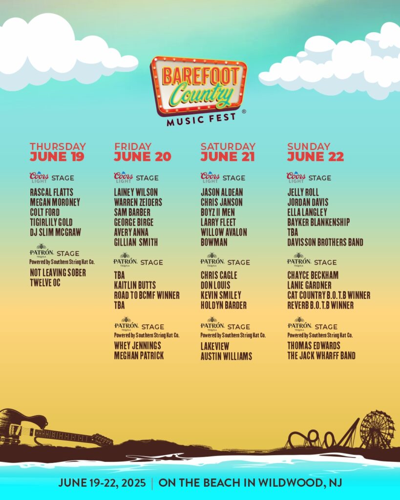 Thursday, Friday, Saturday, and Sunday schedule for the Barefoot Country Music Festival
